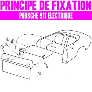 Capote éléctrique d'origine, pour tous modèles, toutes marques, tous véhicules.